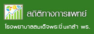 สถิติทางการแพทย์